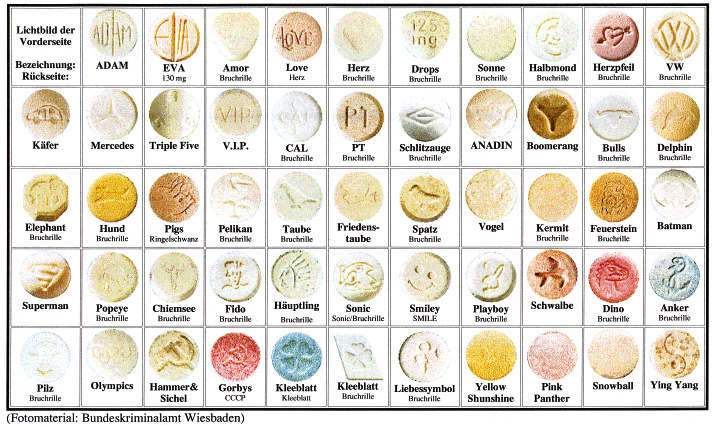 mdma pills.jpg (229914 bytes)